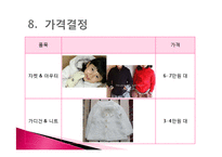 [패션마케팅, 의류학] 코데즈 컴바인(codes-combine) 키즈-16
