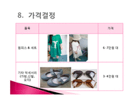 [패션마케팅, 의류학] 코데즈 컴바인(codes-combine) 키즈-18