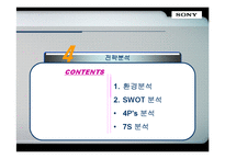 [국제경영론] SONY 소니 기업분석-16
