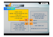 [국제경영론] SONY 소니 기업분석-19