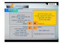 [국제경영론] SONY 소니 기업분석-20