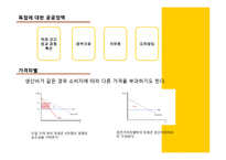 [경제원론] 독점과 과점-7