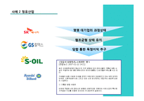 [경제원론] 독점과 과점-17