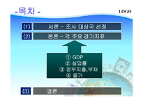 [국제금융론] 일본의 장기불황 -국제 금융위기 사례-2