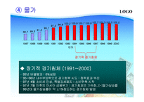 [국제금융론] 일본의 장기불황 -국제 금융위기 사례-17