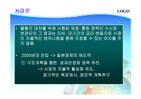 [국제금융론] 일본의 장기불황 -국제 금융위기 사례-19