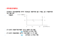 [투자론] 제5장 효율적 분산투자-9