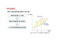 [투자론] 제5장 효율적 분산투자-13