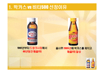[마케팅] 라이벌 기업의 4P(광고포함) 분석 -박카스&비타500 , 컨디션&여명808-4