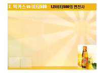 [마케팅] 라이벌 기업의 4P(광고포함) 분석 -박카스&비타500 , 컨디션&여명808-6