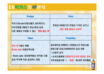 [마케팅] 라이벌 기업의 4P(광고포함) 분석 -박카스&비타500 , 컨디션&여명808-10