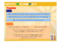 [마케팅] 라이벌 기업의 4P(광고포함) 분석 -박카스&비타500 , 컨디션&여명808-15