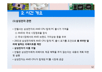 [산업조직론] 시장지배적 지위남용-12