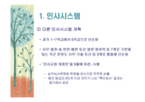 [조직관리] KBS와 한전 조직혁신에 대해서-9