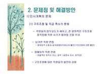 [조직관리] KBS와 한전 조직혁신에 대해서-10