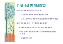 [조직관리] KBS와 한전 조직혁신에 대해서-13