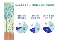 [조직관리] KBS와 한전 조직혁신에 대해서-19