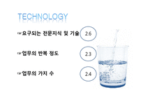 웅진 코웨이 서비스경영-18