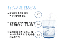 웅진 코웨이 서비스경영-20