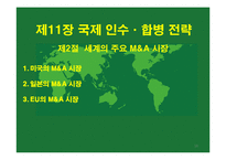 [국제경영학] 제11장 국제 인수,합병 전략-10