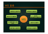 [경영정보시스템] MIS는 경영활동에 필요한가-5