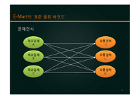 [경영정보시스템] MIS는 경영활동에 필요한가-9