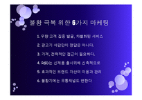 [소비자 행동론] 불황시기의 소비자 심리와 효율적 마케팅 방안-6