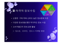 [소비자 행동론] 불황시기의 소비자 심리와 효율적 마케팅 방안-11