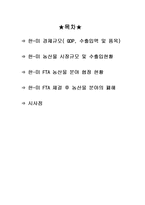 한-미 FTA 농산물 분야(부정적 영향)-1
