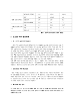 한-미 FTA 농산물 분야(부정적 영향)-5