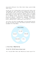 [경영정보시스템, MIS] 서비스 사이언스-5
