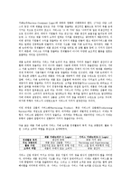 [경영정보시스템, MIS] 서비스 사이언스-6