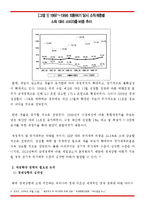 [시장경제] 경제 위기에 따른 재정 정책 방향 제시-5