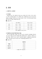 [외식산업론] 삿포로 쿠마 프랜차이즈 마케팅 전략 수립-4