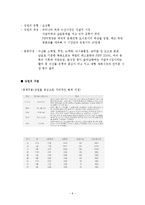 [외식산업론] 삿포로 쿠마 프랜차이즈 마케팅 전략 수립-8