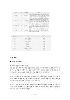 [외식산업론] 삿포로 쿠마 프랜차이즈 마케팅 전략 수립-9