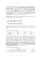 [소비자] 애견센터 약관과 관련한 소비자 문제-3