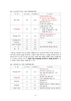 [소비자] 애견센터 약관과 관련한 소비자 문제-8