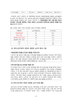 [소비자] 애견센터 약관과 관련한 소비자 문제-12