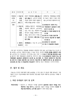 [소비자] 애견센터 약관과 관련한 소비자 문제-18