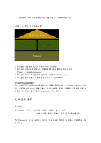 [리더십] 리더십과 비전-4