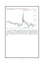 [주가예측] 주가분석(유한양행, LG전자)-6
