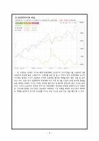 [주가예측] 주가분석(유한양행, LG전자)-9