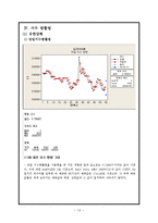 [주가예측] 주가분석(유한양행, LG전자)-13