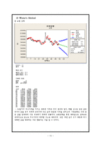 [주가예측] 주가분석(유한양행, LG전자)-15