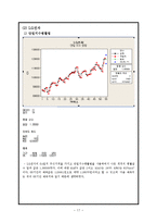[주가예측] 주가분석(유한양행, LG전자)-17