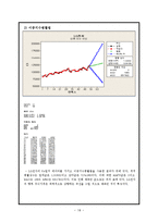 [주가예측] 주가분석(유한양행, LG전자)-18