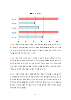 ㈜홍진HJC 홍완기 회장 분석-7