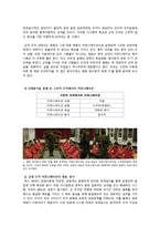 [조직 커뮤니케이션] 사례를 통해 본 고전적, 인간관계적, 인간자원적 접근-3