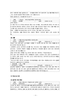 [관광] 부산자갈치시장 및 축제의 관광불편 사례 및 개선방안-9